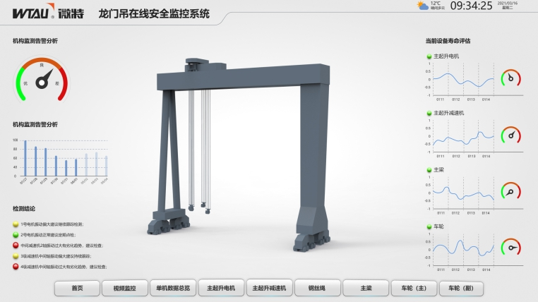 在線故障診斷系統(tǒng)（電機(jī)、減速機(jī)、行走輪故障診斷）