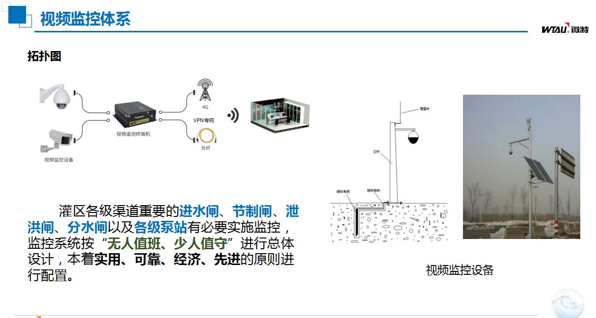 灌區(qū)信息化建設(shè)視頻監(jiān)控體系.jpg